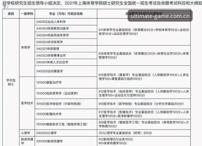完美体育平台功能介绍完整指南：从注册到高效使用的全套心得