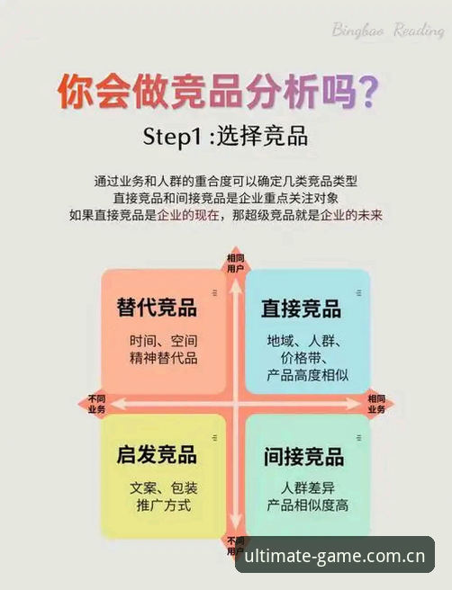 完美体育竞品对比哪个好 完美体育平台竞品对比操作教程:横向评测与理性选择策略